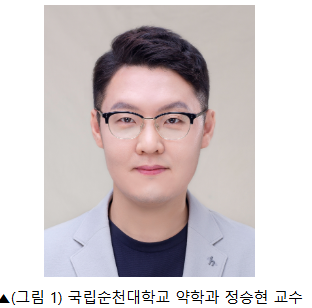 순천대학교 산학융합 ICON 플랫폼